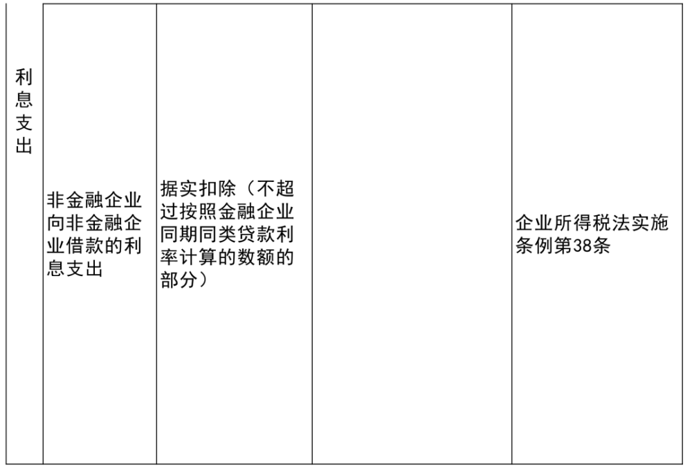 乌苏市科学技术和工业信息化局最新项目概览及进展解析