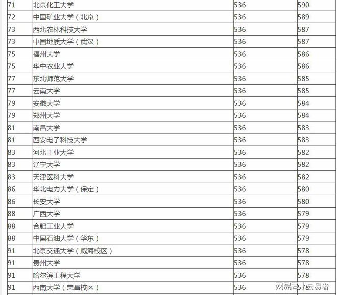 静待她回来 第2页