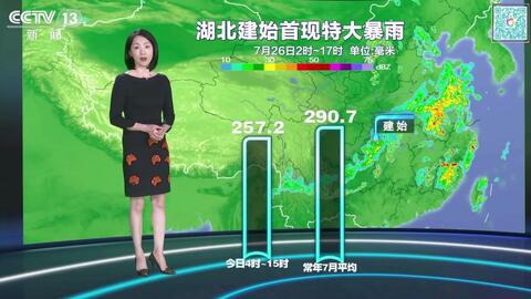 今日新闻联播天气预报，气象动态与全球视角的视频分析