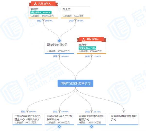 司尔特收购最新消息全面解读