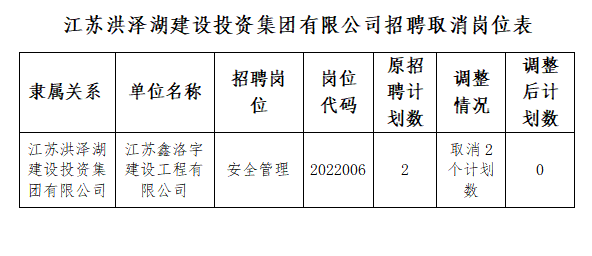 星辰大海 第2页