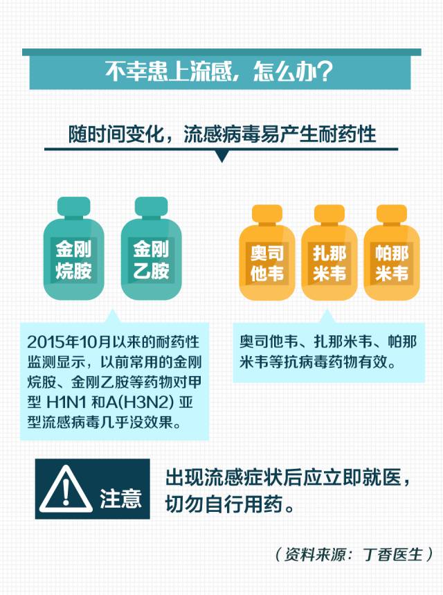 广东流感最新动态，当前形势解析及应对策略探讨