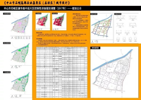 中山区住房和城乡建设局最新发展规划概览