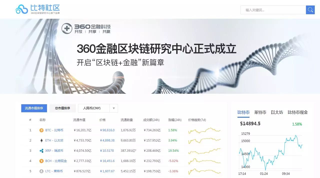 联币金融最新消息全面深度解析