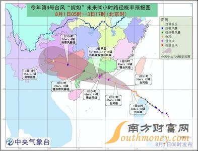 最新台风动态及路径分析报告