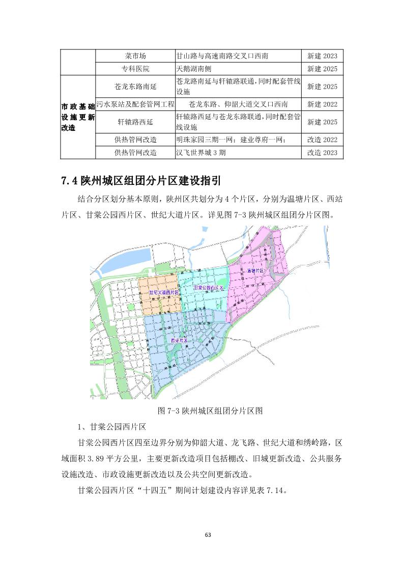 源汇区住房和城乡建设局最新发展规划概览