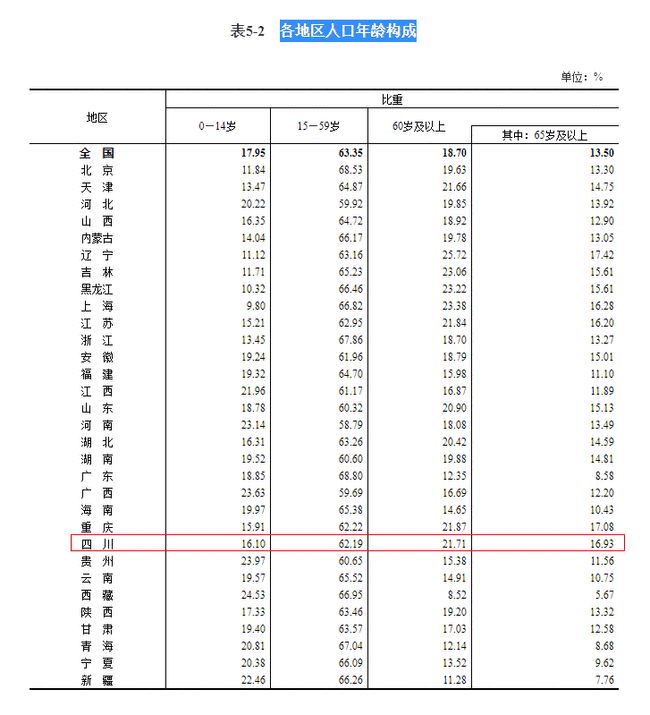 排五开奖最新结果及其影响分析