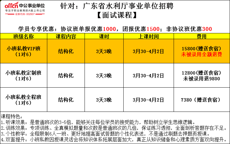 越秀区水利局最新招聘信息解读与概况速览