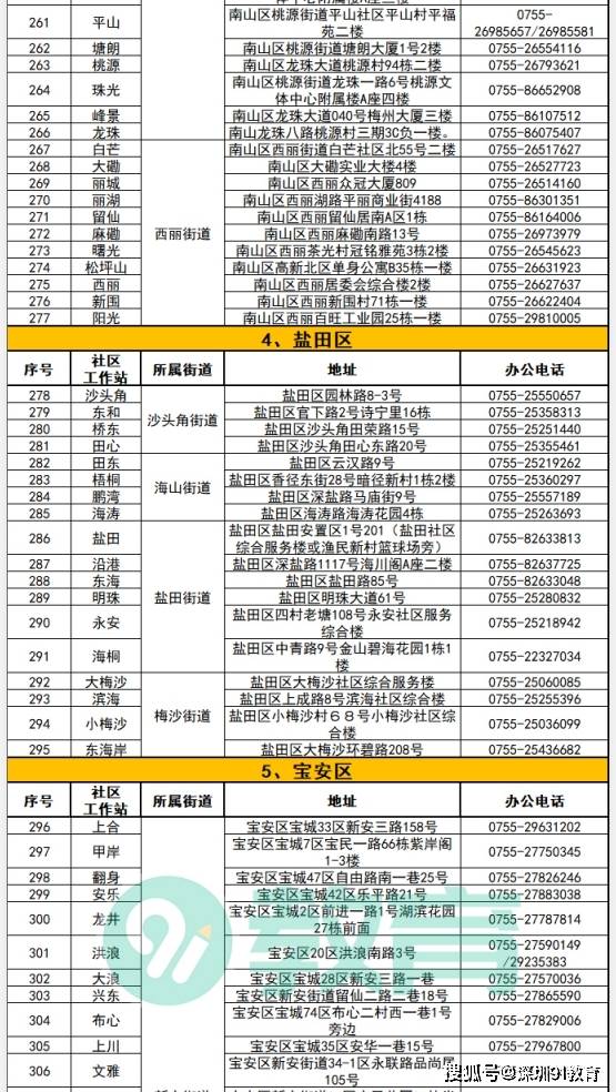 安国市人力资源和社会保障局人事任命重塑未来，激发新动能活力