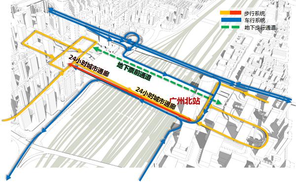 广州站改造最新进展，重塑交通枢纽，迈向未来新征程