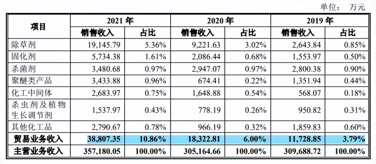 天宇股份股票最新动态全面解读