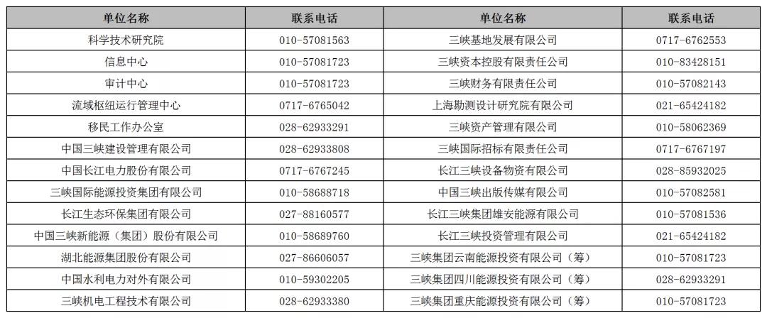 三门峡最新招聘信息总览