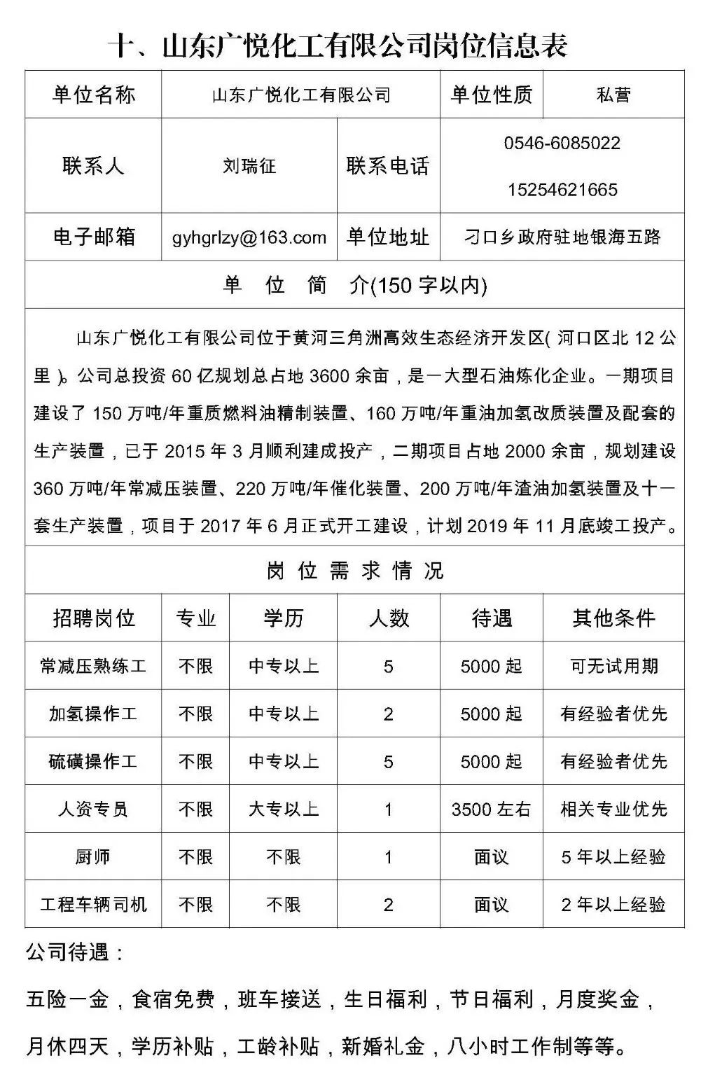 东营最新招聘信息总览