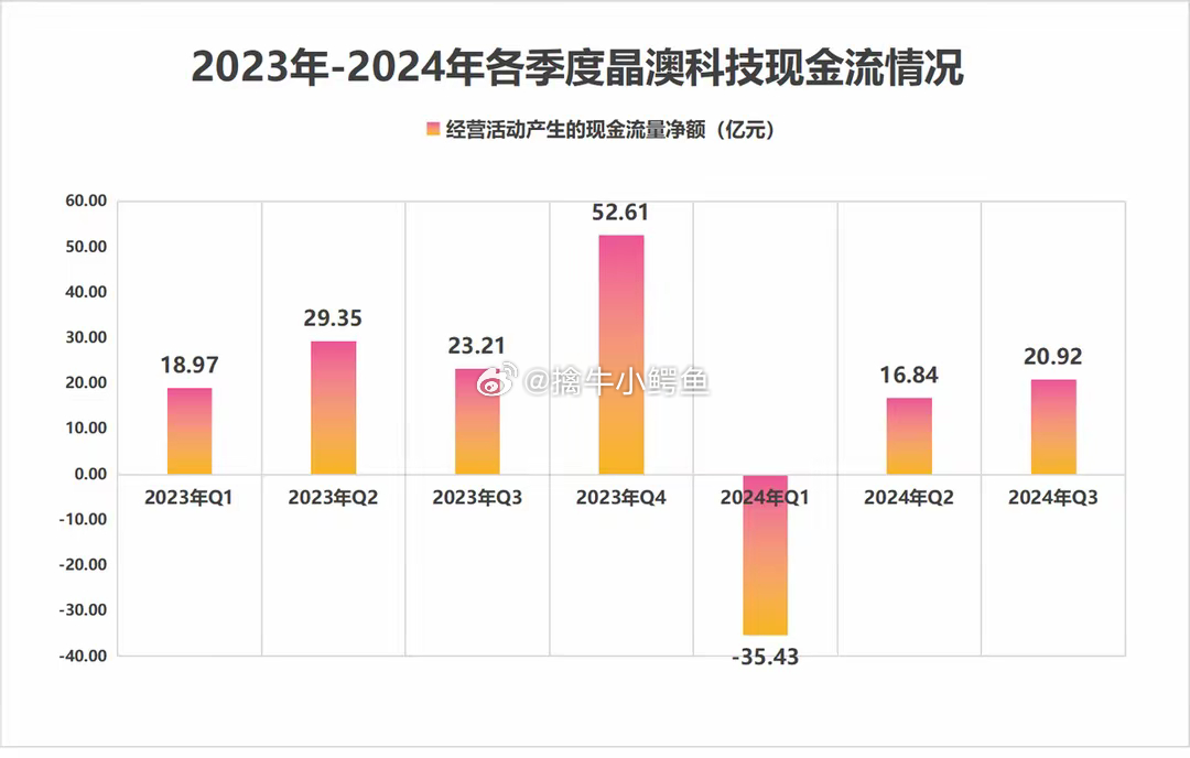 2024年12月3日 第4页