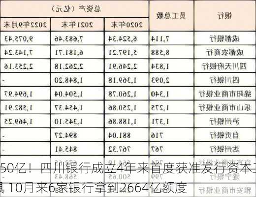 亲吻的双鱼 第2页