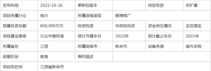 分宜县自然资源和规划局新项目助力地方可持续发展与生态保护推进