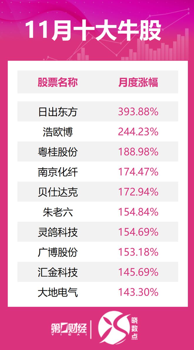 广博股份最新动态全面解读