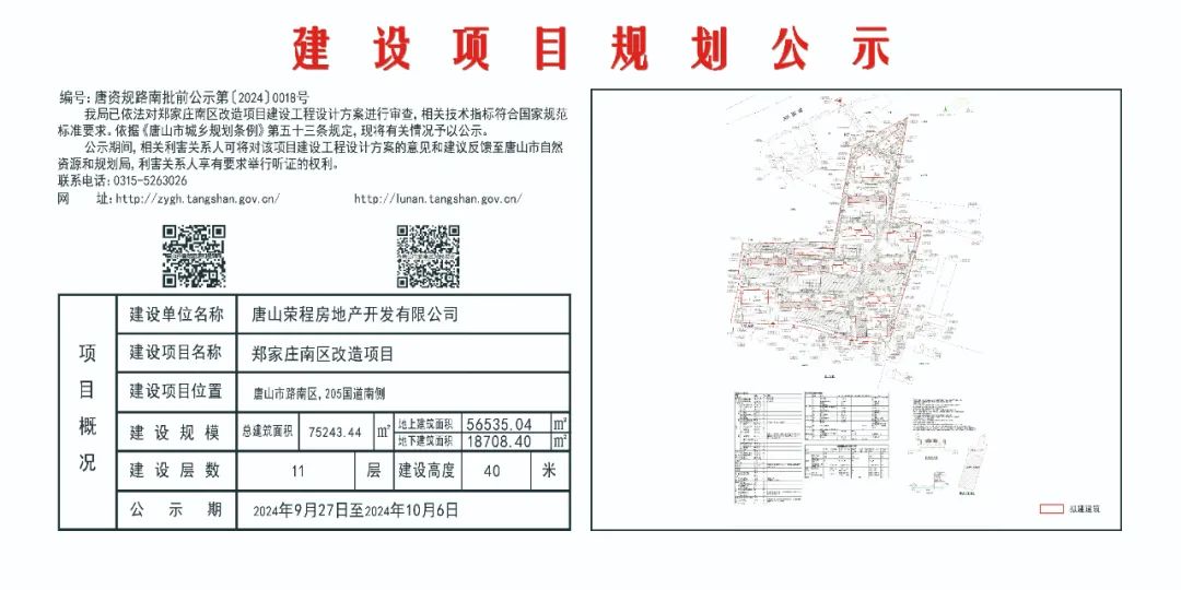 开平区自然资源和规划局最新项目概览及动态分析