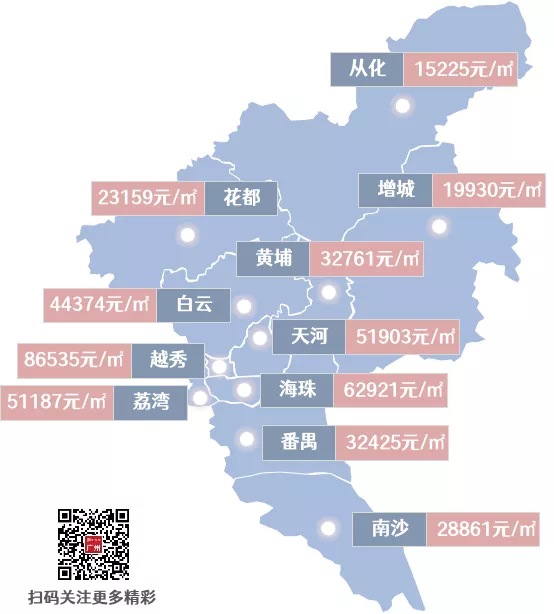 黄埔房价动态，市场走势、影响因素与未来展望