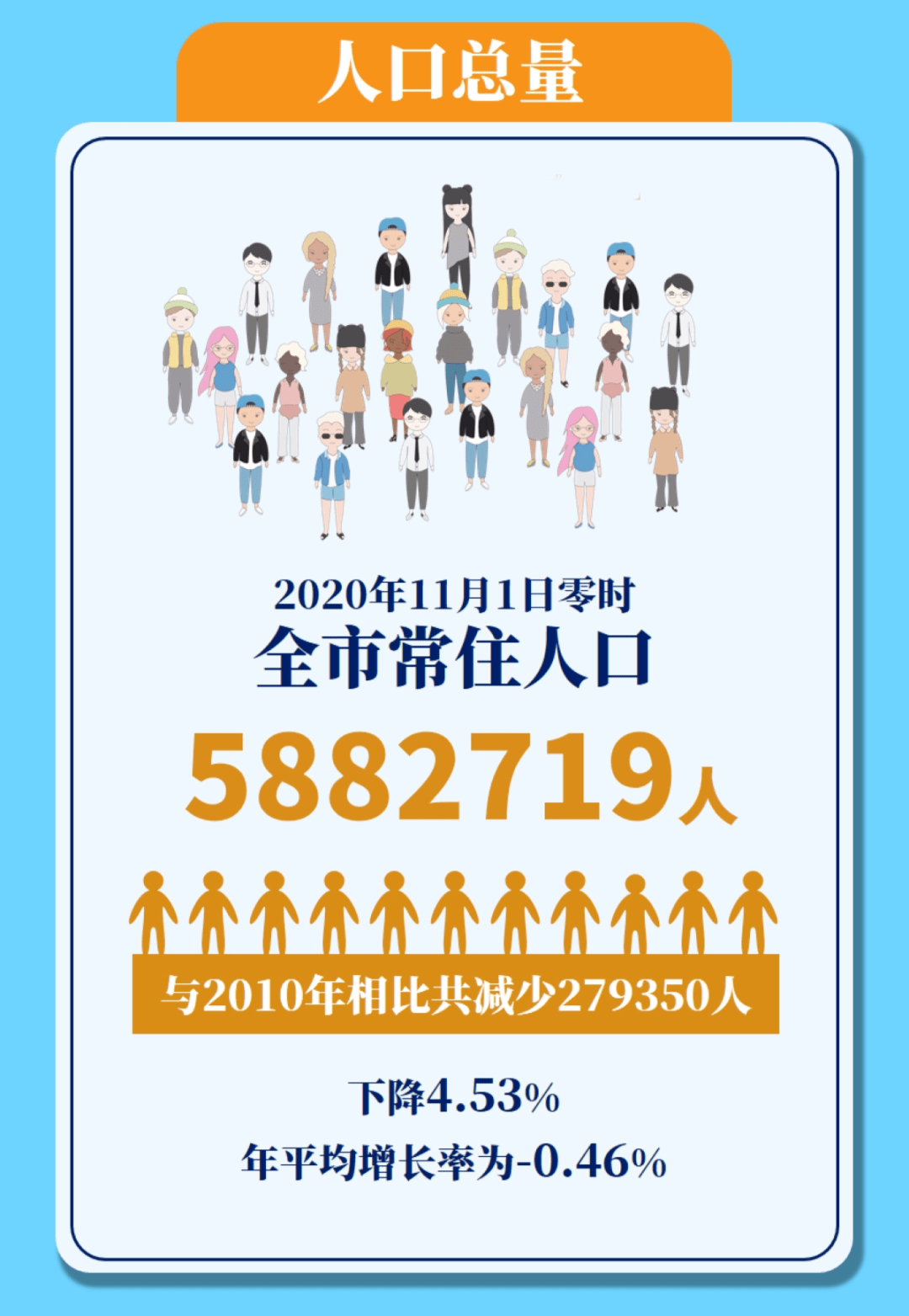 2024年12月6日 第27页