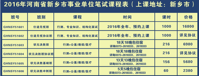 新乡县自然资源和规划局招聘公告详解