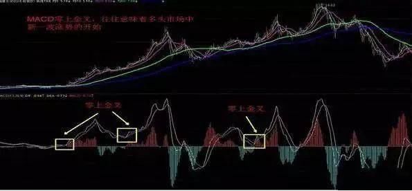 中国股市最新消息深度解读与分析