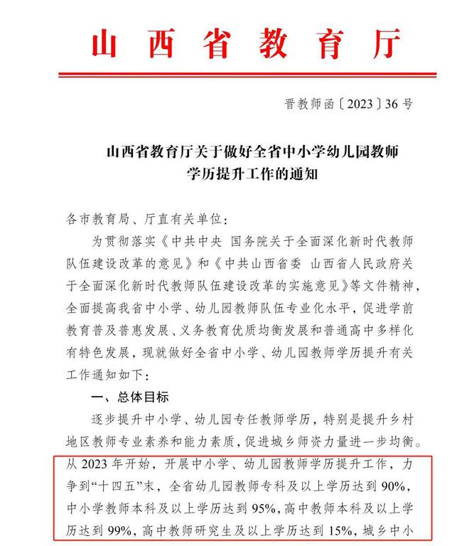 高中老师学历最新要求，重塑教育质量的基石之门