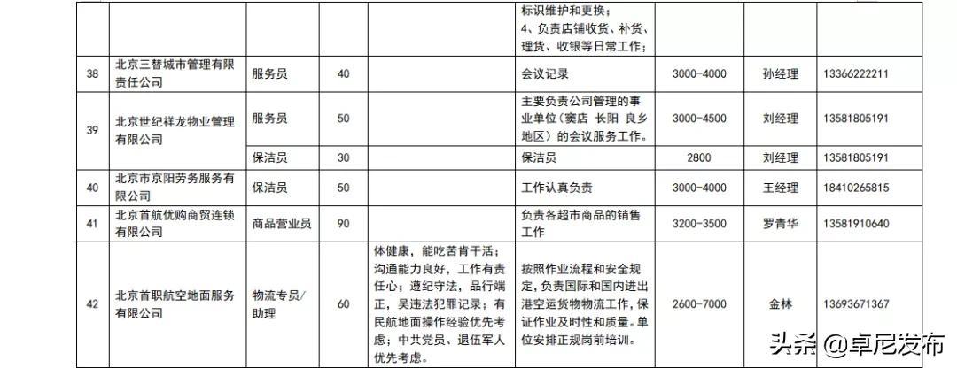 卓尼县人力资源和社会保障局人事任命，塑造未来，激发新动力新篇章