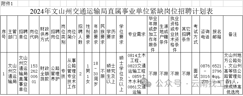 2024年12月7日 第31页