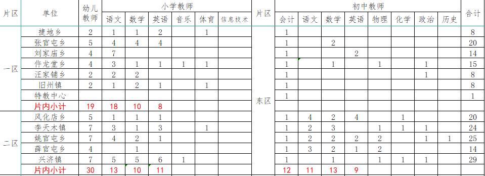 沧县住房和城乡建设局最新招聘信息全面解析