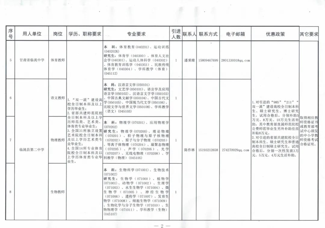 陇西最新招聘动态与职业机会深度探讨