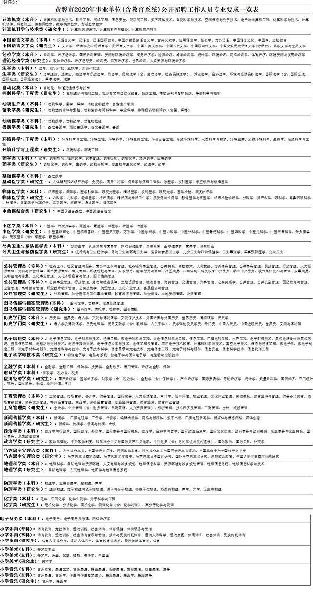 黄骅最新招聘动态与职业发展机会深度探讨