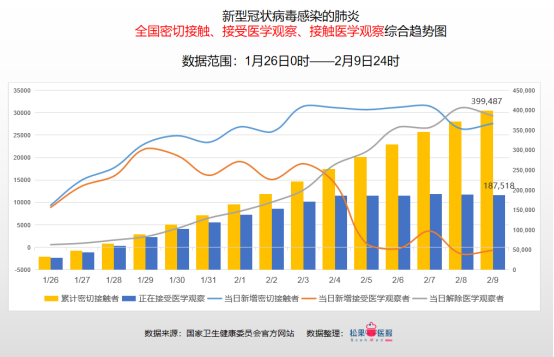 国内疫情最新数据，挑战与希望交织