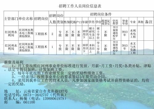 苍南县水利局最新招聘信息全面解析