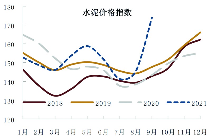 南离 第2页