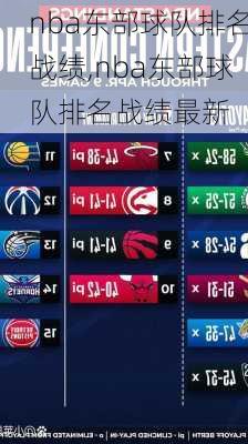 最新NBA热血激战，群雄逐鹿的赛场传奇