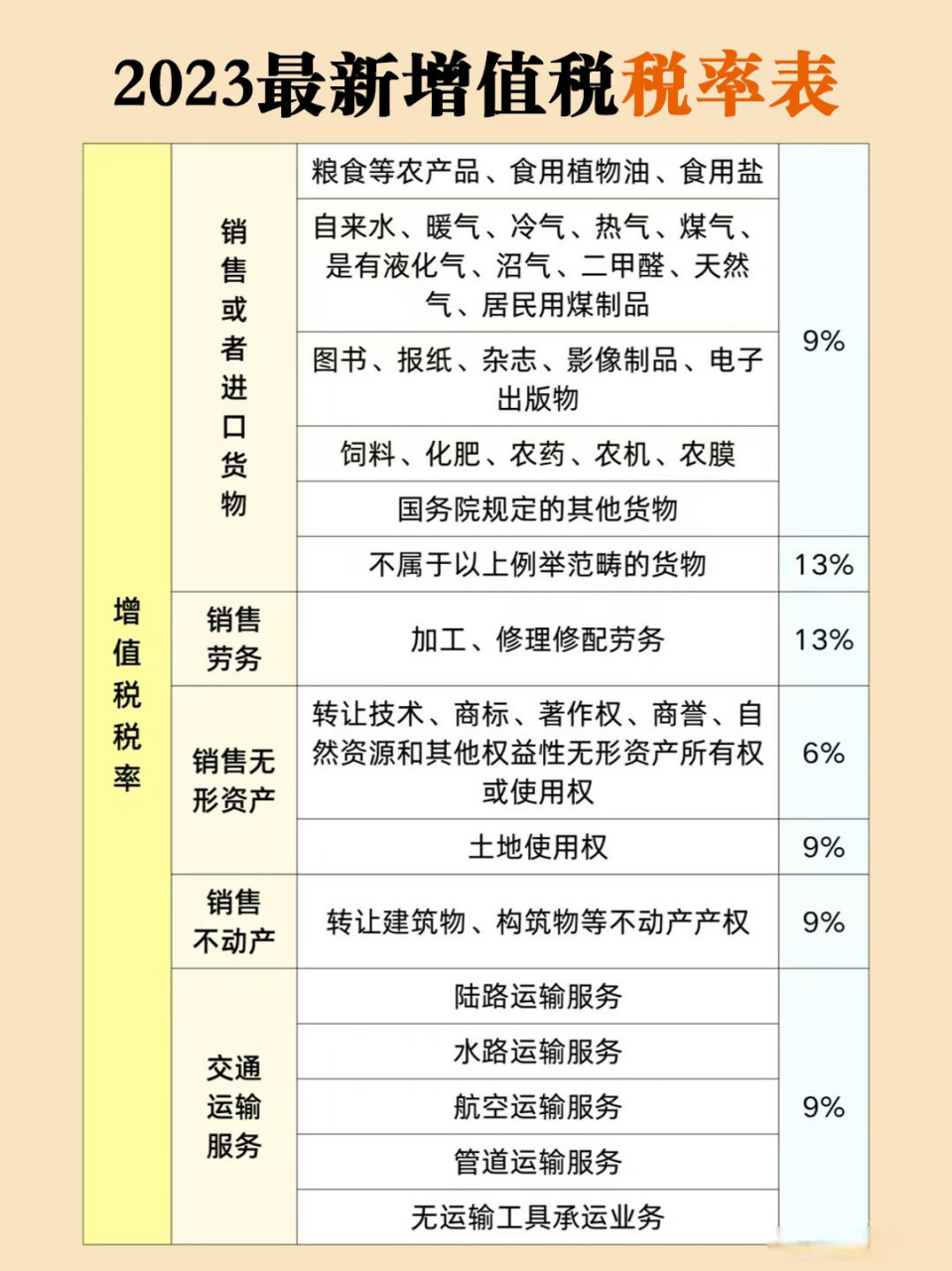 最新税收政策的深度解读与探讨