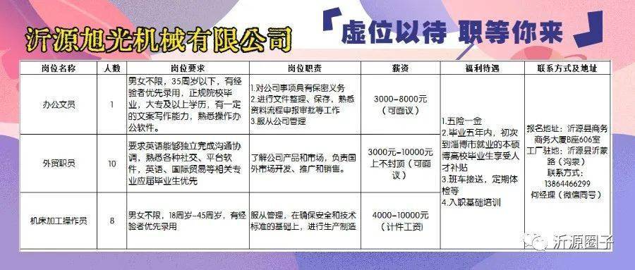 日照招聘信息最新招聘概览