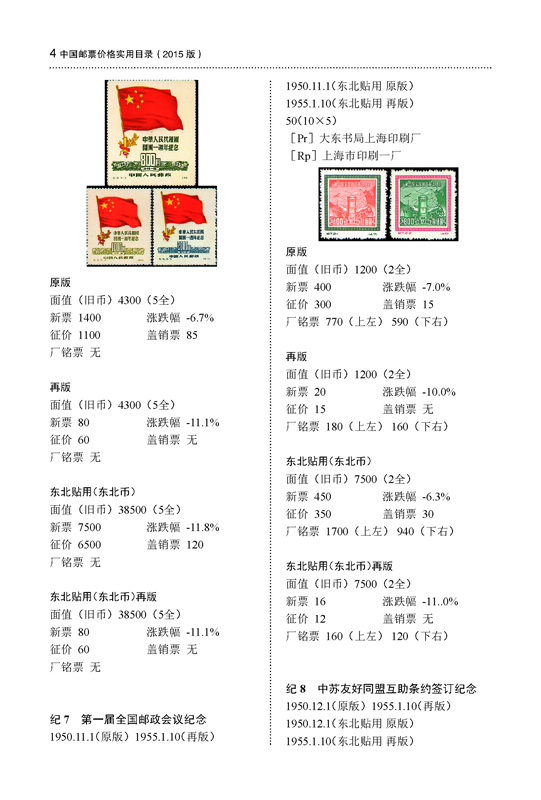 邮票最新价格，收藏市场的热门话题