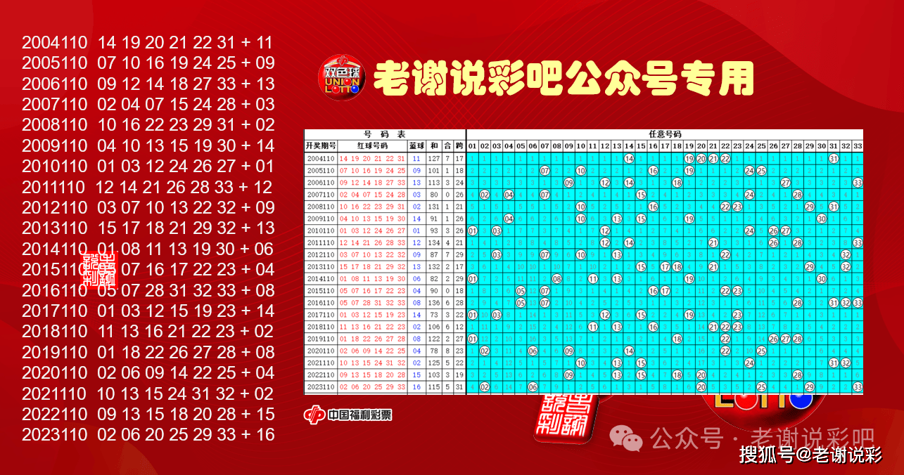 家彩网最新开机号背后的犯罪问题深度剖析