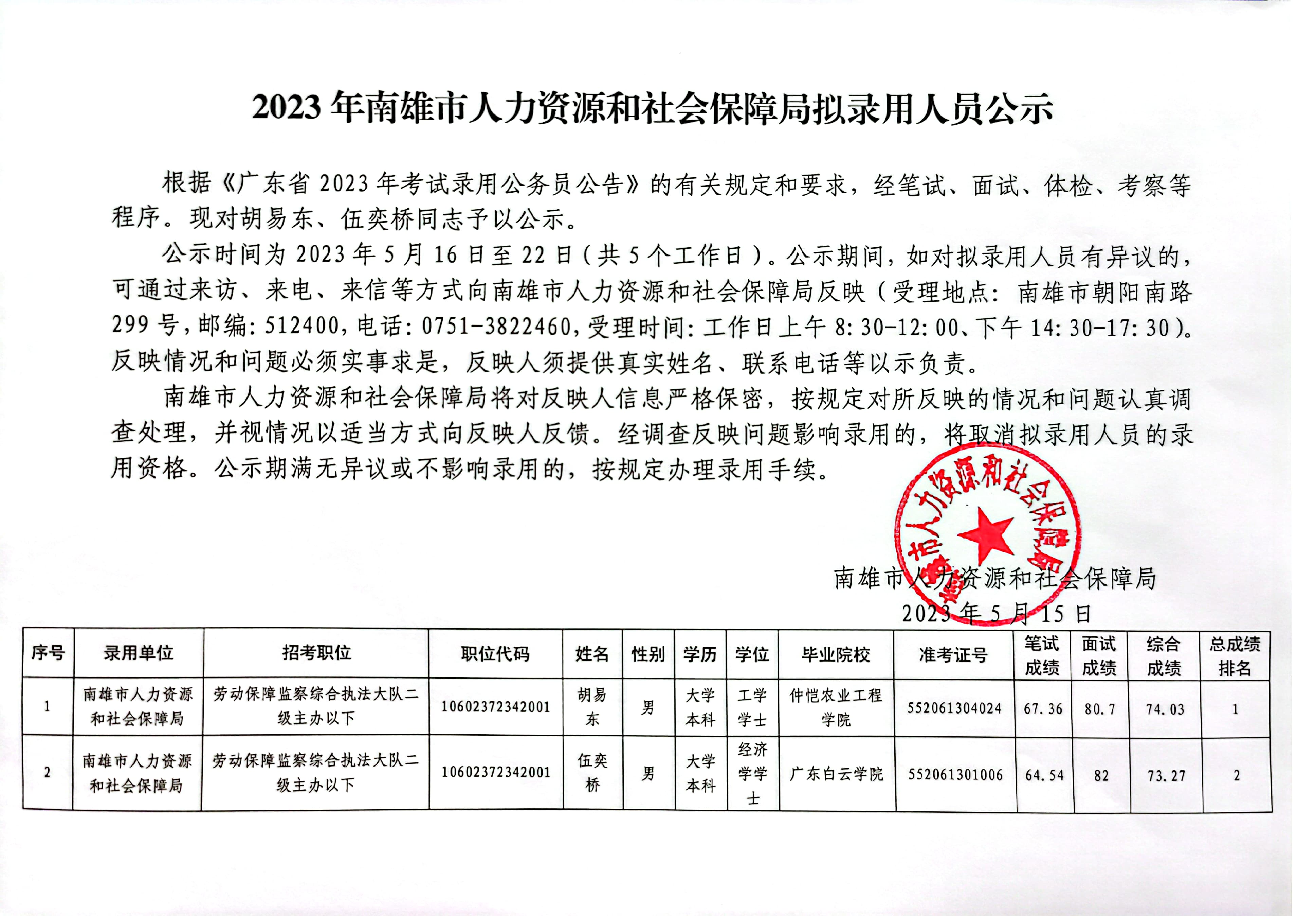 南雄市人力资源和社会保障局人事任命，塑造未来，激发新动能新篇章