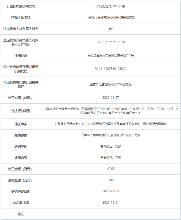 中国银行外汇牌价最新动态解析