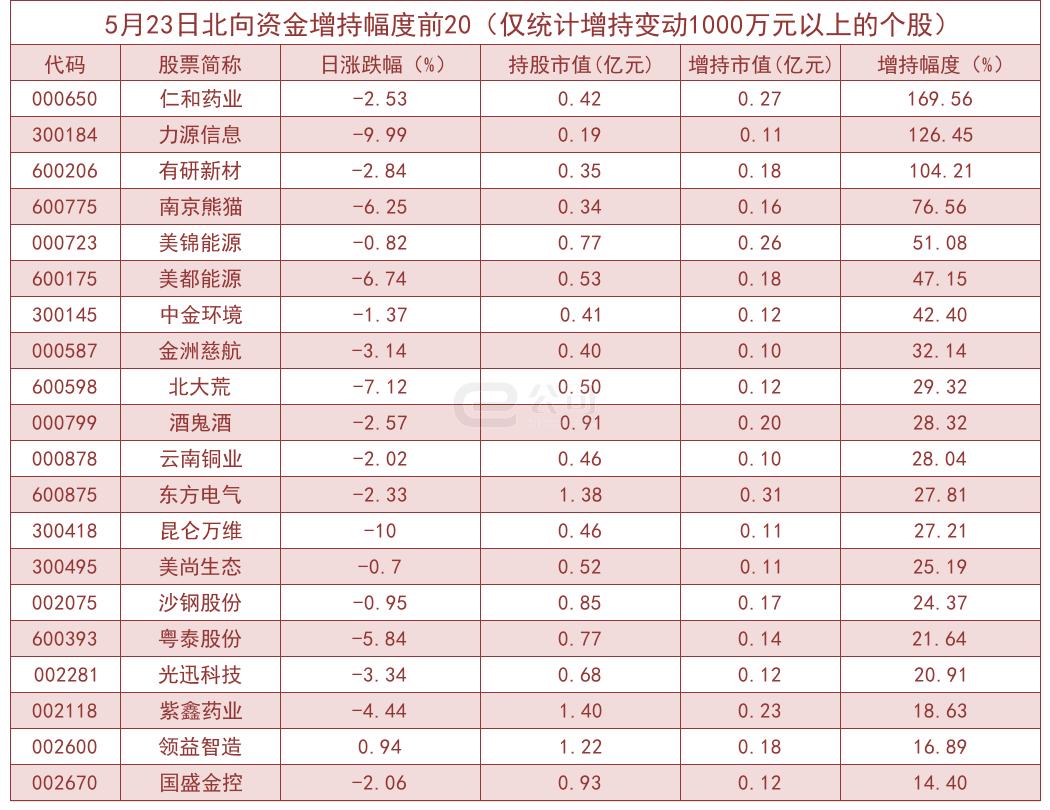 一瞬间〤烟消云散ご