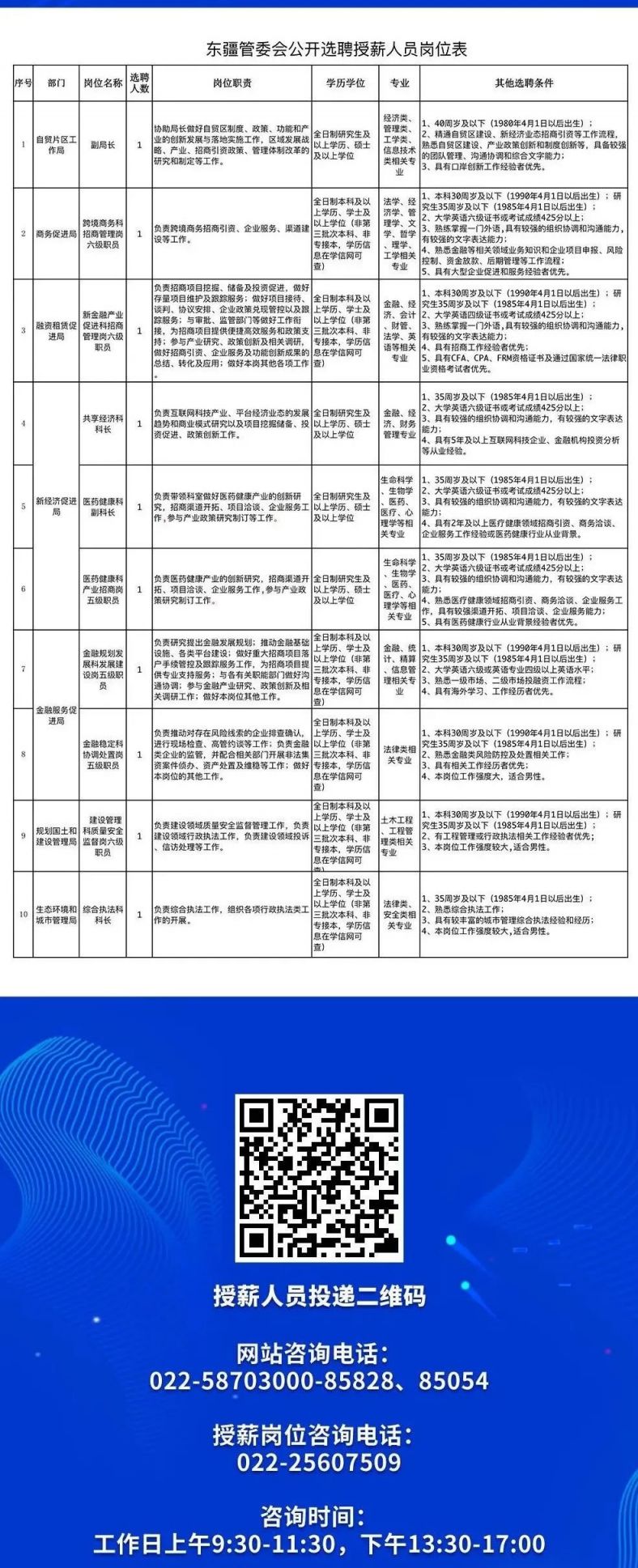 荣誉资质 第10页