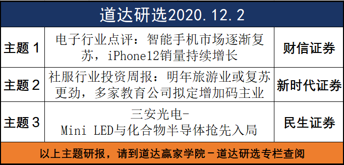 道达投资手记最新观察与深度解读，洞悉市场动态，把握投资脉搏