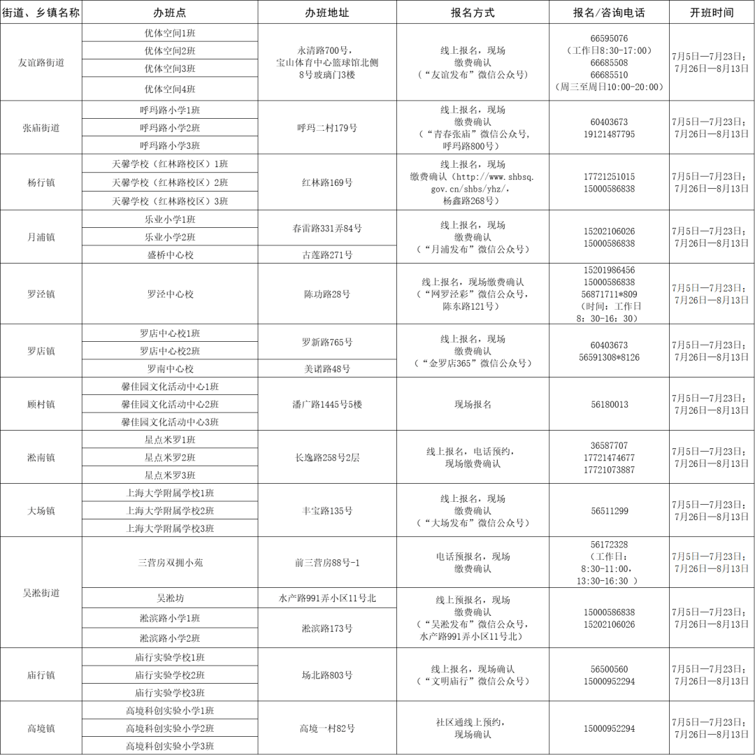 公司相册 第7页