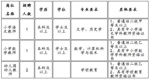 教师招聘最新动态概览，行业趋势分析与求职策略指南