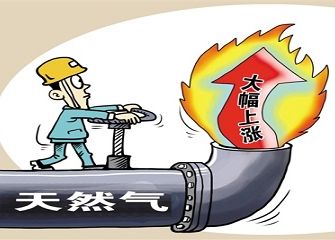 全球天然气市场最新消息深度解读与分析