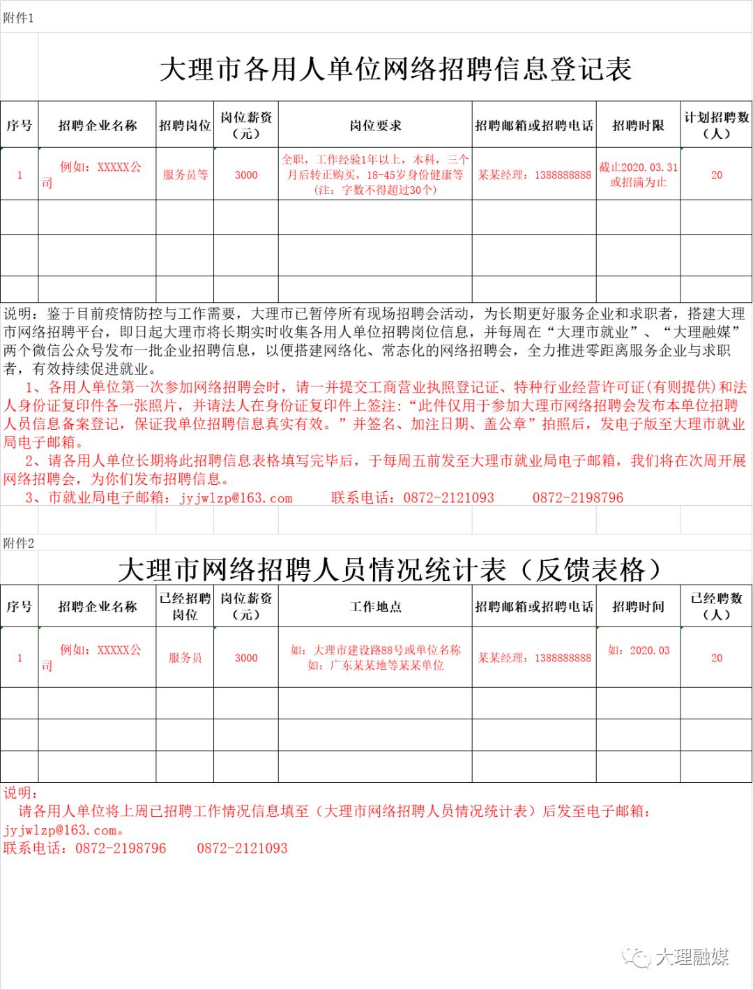 大理最新招聘动态与职业发展机遇概览