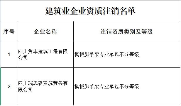 合江县住房和城乡建设局人事任命揭晓，未来城市发展新篇章启动